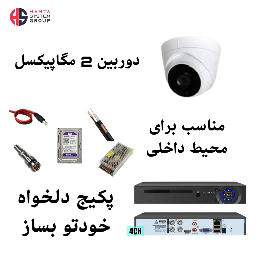 The product images.