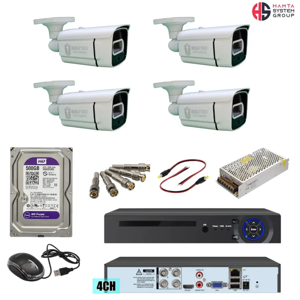 The product images.