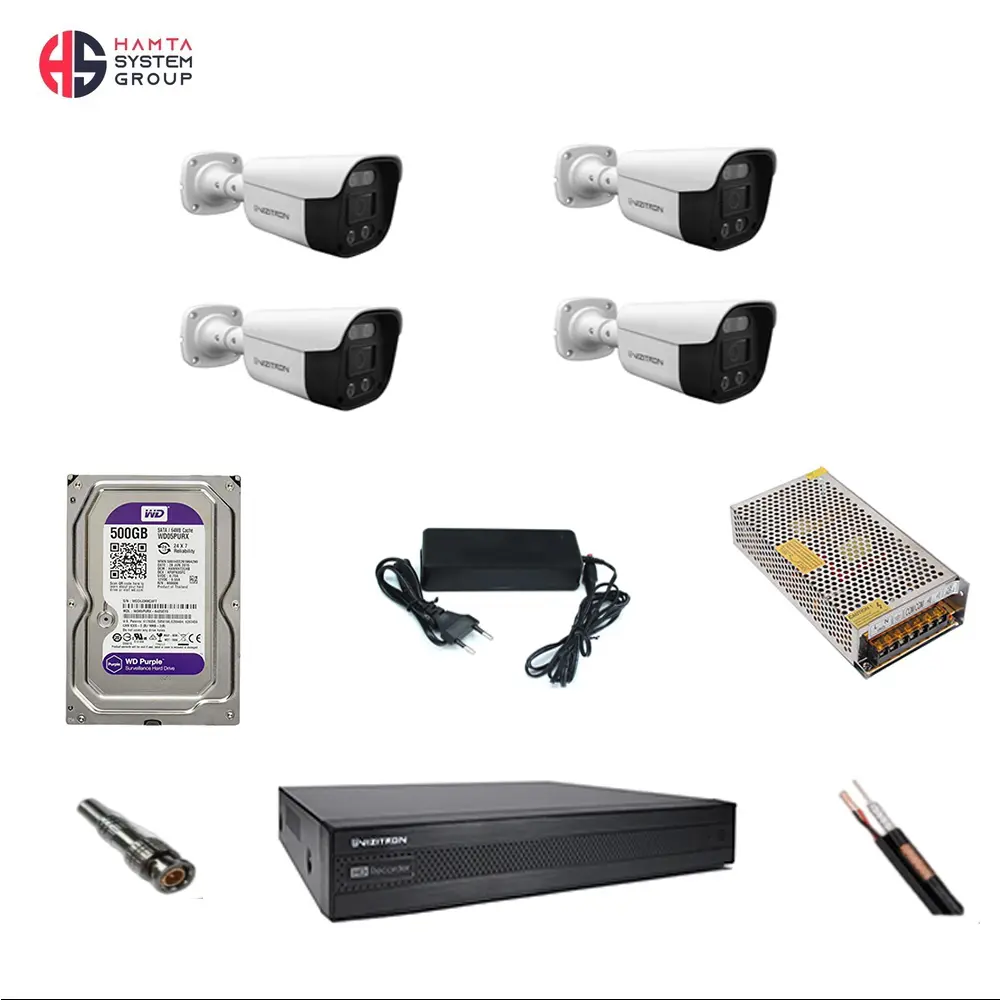The product images.