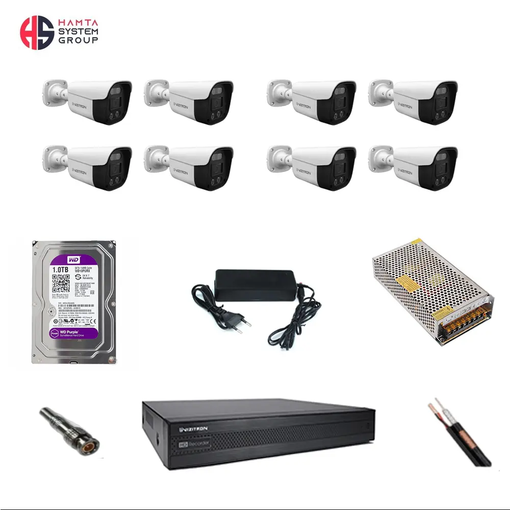 The product images.