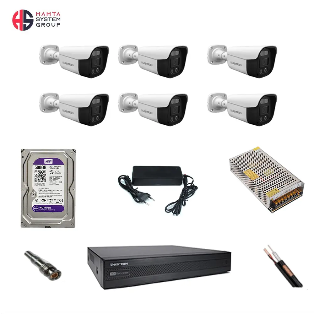 The product images.