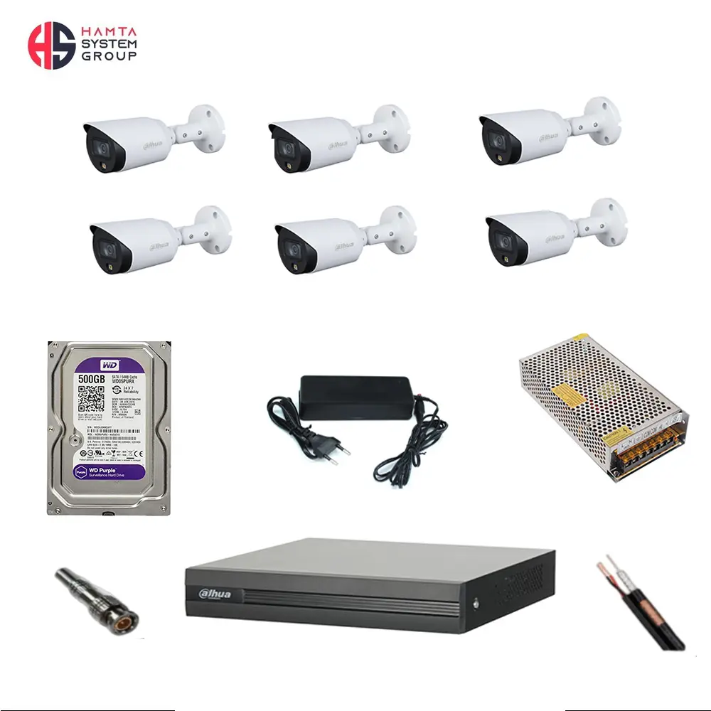 The product images.