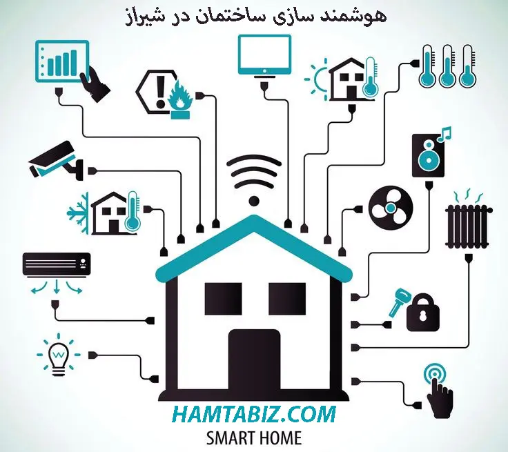 هوشمند سازی در شیراز