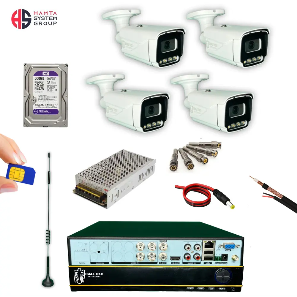 The product images.