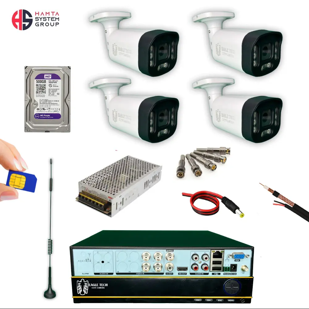 The product images.