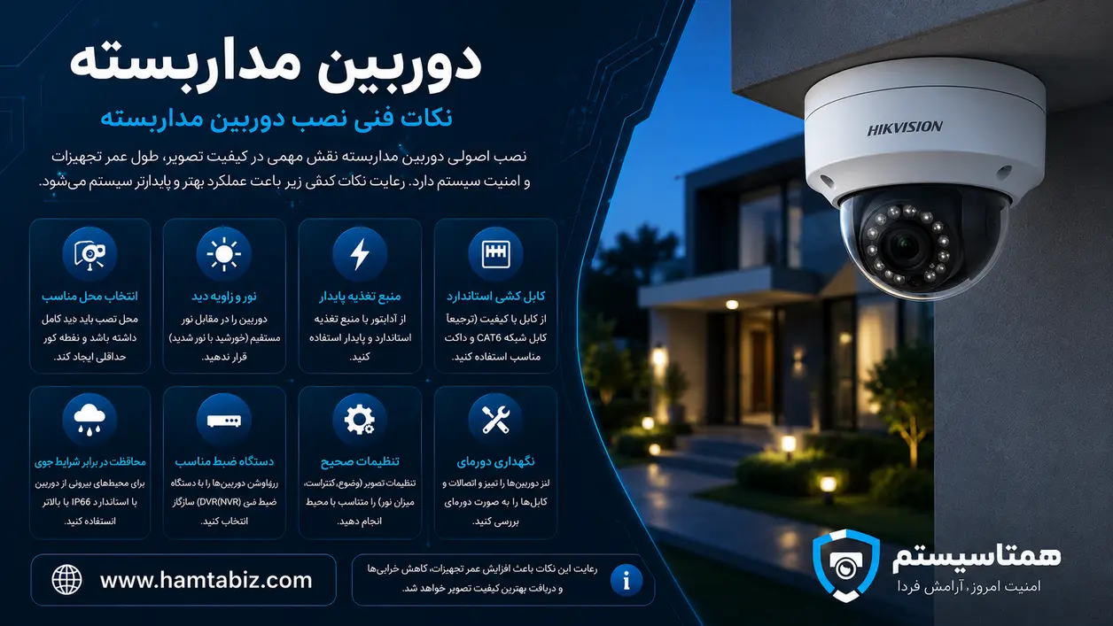 دوربین مداربسته سیمکارتی در جهرم